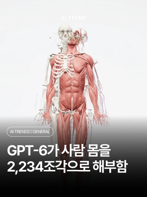 GPT-6가 사람 몸을 2,234조각으로 해부함